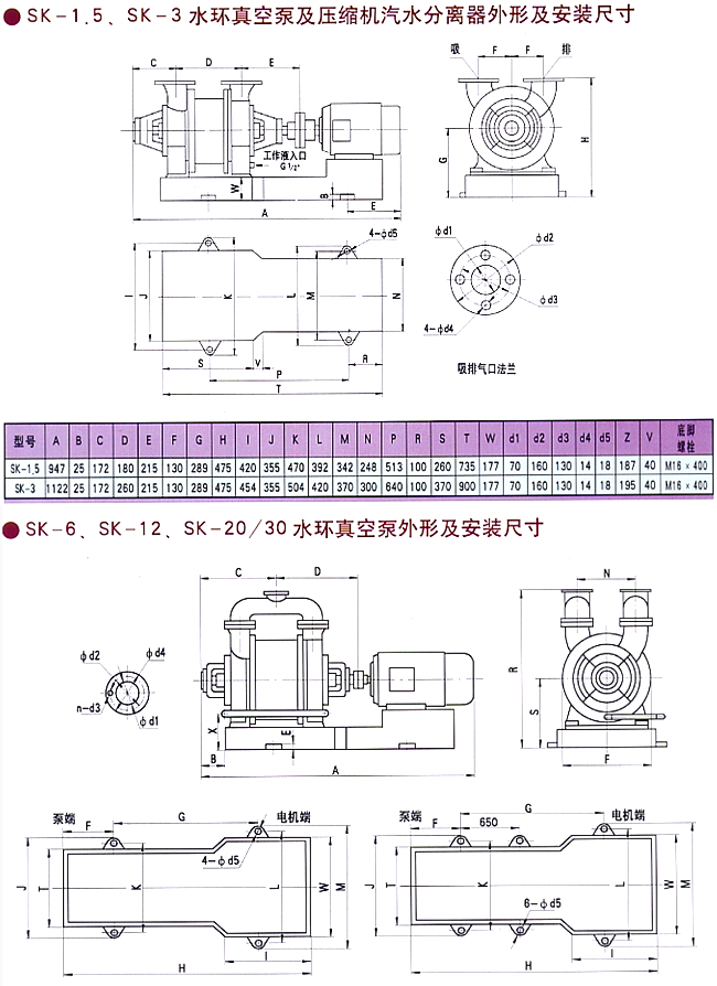 SK系列水环式真空泵及压缩机