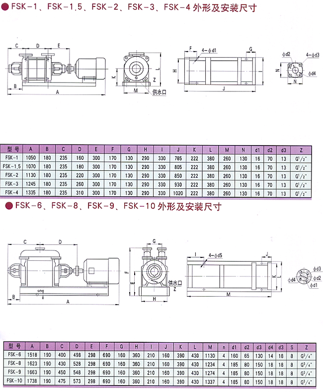 FSK系列耐腐蚀液环式真空泵及压缩机组
